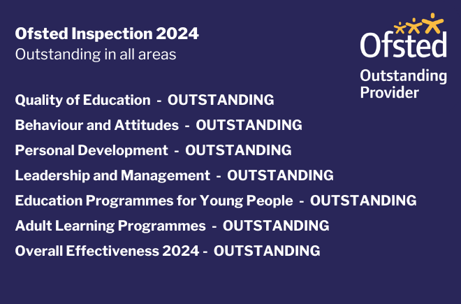 Ofsted Inspection 2024